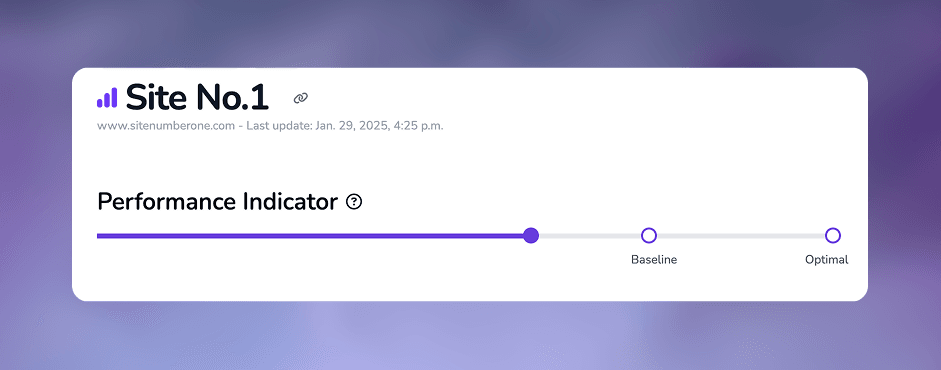 Perf Indicator.png