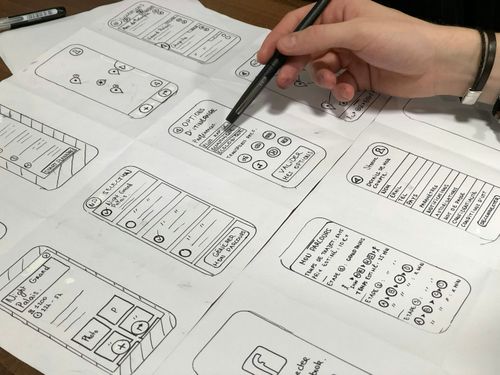 How to conduct simple yet effective UX Audits